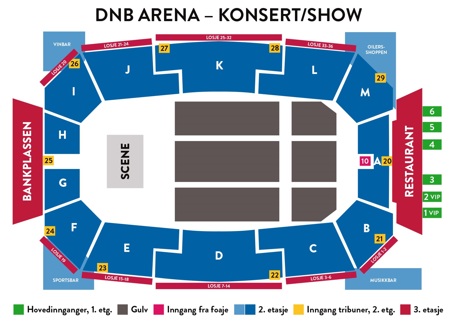 Om DNB Arena - DNB Arena